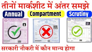 Compartment Marksheet VS Annual Marksheet amp Scrutiny Marksheet Difference  कितना अंतर है तीनो में [upl. by Lladnor]