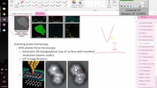 10192016 Intro to MSE microscopy and mechanical properties [upl. by Aciemaj]