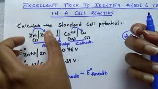 Trick to identify Anode and Cathode in a cell reaction [upl. by Nekciv488]