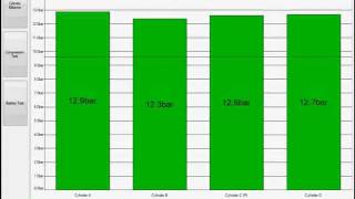 Relative compression testing using an automotive oscilloscope [upl. by Eseerehc]