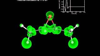 Resonant excitation of 23SSdimethyloxirane [upl. by Harmonia]