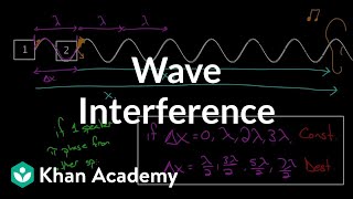 Wave interference  Mechanical waves and sound  Physics  Khan Academy [upl. by Eirehs841]