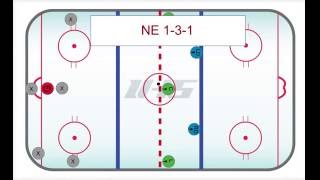 Ice Hockey Drill NE 1 3 1 Forecheck 1 [upl. by Kingston]