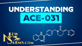 Understanding ACE031 Benefits Mechanism Action and Side Effects [upl. by Harikahs]