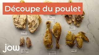 Comment découper un poulet rôti [upl. by Monto]