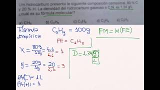 Química Composición Centesimal fórmula empírica molecular [upl. by Ojeibbob]