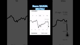 Increíble FALLO en Trade Republic 😳 [upl. by Vaclav695]