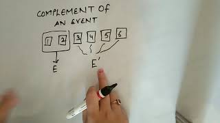 Complement of an event  probability [upl. by Frazer]