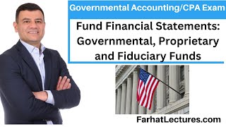 Fund Financial Statements Annual Comprehensive Financial Report ACFR COPA Exam BAR [upl. by Adnyc]