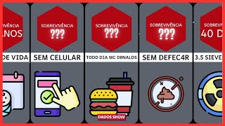 COMPARAÇÃO QUANTO TEMPO VOCÊ SOBREVIVERIA [upl. by Sucramej451]