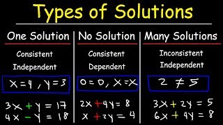 Molarity Practice Problems Part 2 [upl. by Eybba]