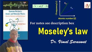 Moseley law  Atomic and molecular physics [upl. by Luhar]