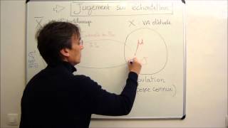 Cours Statistique  Tests dhypothèse Intervalles de Confiance et de Fluctuation [upl. by Judi]