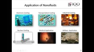 Modelling MagnetoThermal Boundary Layer Flows of Nanofluids and Its Engineering Cooling [upl. by Alrad]