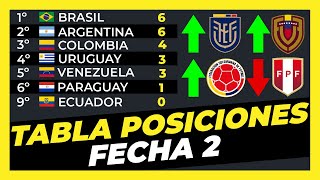 Tabla de Posiciones Fecha 2 Eliminatorias Sudamericanas Mundial 2026⚽🏆 [upl. by Tolman296]