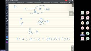 CSVT LU  chimie organique free session edubolt [upl. by Neelyhtak]