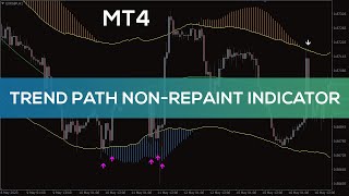 non repaint indicator 99 Winning Chance metatrader 4 Binary Option Best Indicator for beginners [upl. by Weir]