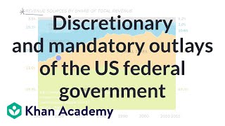 Discretionary and mandatory outlays of the US federal government  Khan Academy [upl. by Ethe857]