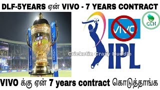 BCCI cancelled Vivo sponsorship for IPL Tamil  Vivo contracted for 7 years sponsorship  iplt20 [upl. by Nylirak]