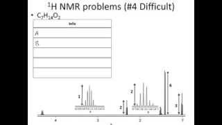 NMR Spectroscopy 4 [upl. by Samale]