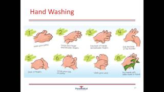 Standard Precautions Infection Control  Medical Definition [upl. by Terrene]