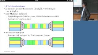 Rechnernetze Professor Froitzheim Vorlesung 03 21102013 [upl. by August676]