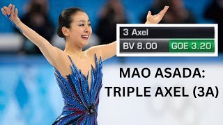 MAO ASADA TOP 10 TRIPLE AXELS 3A [upl. by Aronson]