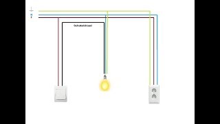 Waar zijn de kleuren van elektra draad voor elektra electra [upl. by Furmark]