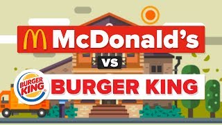 McDonalds vs Burger King  What Is The Difference Fast Food Restaurant Comparison [upl. by Yetak]