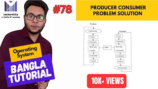 Part324 Producer Consumer Problem Solution using Semaphores  OS Bangla Tutorial [upl. by Aimerej748]