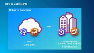 Webinar  ArcGIS Insights Data Analysis Techniques [upl. by Ymaj]