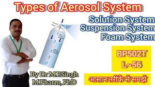 Types of Aerosol System  Pharmaceutical Aerosols  Industrial PharmacyI  BP502T  L56 [upl. by Leis]