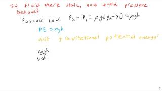 Bernoulli Equation Derivation Assumptions and Applications  Fluid Mechanics [upl. by Zola]