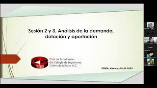 Sesión 3 Curso propedéutico quotIntroducción al análisis de la dotación y aportación de aguaquot [upl. by Atalie]