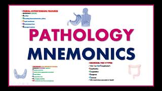 PATHOLOGY MNEMONICS [upl. by Adnirol]