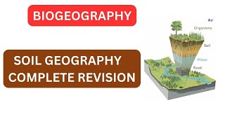 BIOGEOGRAPHY  SOIL GEOGRAPHY COMPLETE REVISION [upl. by Notlew]