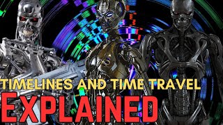 Terminator Zero And The Confusing Terminator Timelines [upl. by Lladnyk]