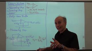 Razavi Basic Circuits Lec 39 Noninverting and Inverting Amplifiers [upl. by Leilamag]