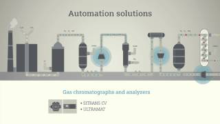 Challanges of fertilizer production [upl. by Gemperle]