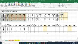 002 Algorithme de Johnson EXCEL INDEX EQUIV [upl. by Shiri]