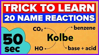 Trick to learn 20 Name Reactions in Organic Chemistry  Cass 12 [upl. by Adlev]