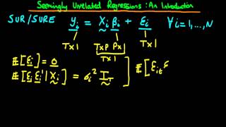 SURE estimation  an introduction  part 1 [upl. by Akinohs]