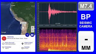 Terremoto M74 de AntofagastaChile registrado en Chiclayo Perú No sentido 18072024 0850 PM [upl. by Droc]