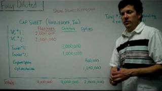 Fully Diluted Shares Outstanding [upl. by Vernier]