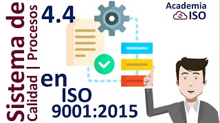 ISO 9001 SISTEMA DE GESTION DE LA CALIDAD  YouTube2wmv [upl. by Coit]