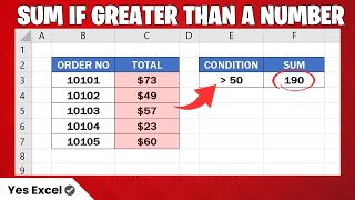 Sum If Greater Than in Excel [upl. by Eneli]