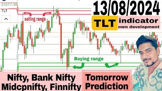 🔴Midcap nifty option trading  Finnifty live  13 Nov [upl. by Leann]