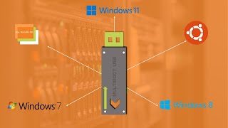 How to make multiboot USB  Bootable windows 11 USB along with other operating systems [upl. by Airbas]