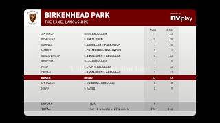 NewtonleWillows CC 1XI vs Birkenhead Park CC 1XI [upl. by Yruoc509]