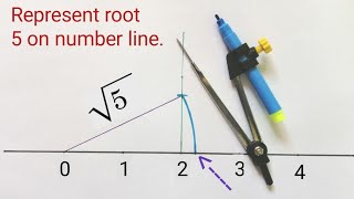 show how root 5 can be represented on the number line  Locate root 5 on number line [upl. by Eetnahc]